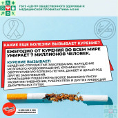 Неделя профилактики потребления никотинсодержащей продукции 1
