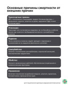 Неделя, направленная на снижение смертности  от внешних причин 3