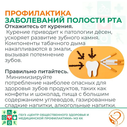Неделя ответственного отношения к здоровью полости рта 3